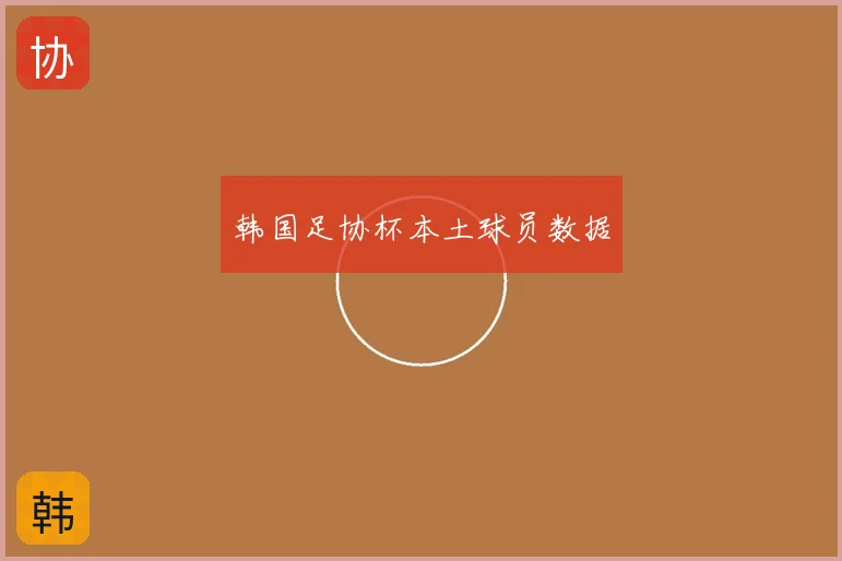 韩国足协杯本土球员数据